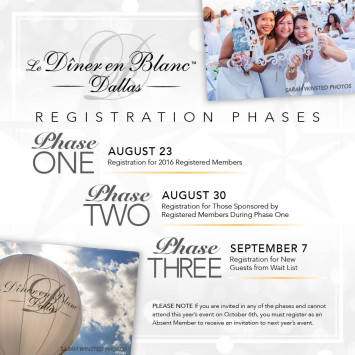 Registration Phases Announced!