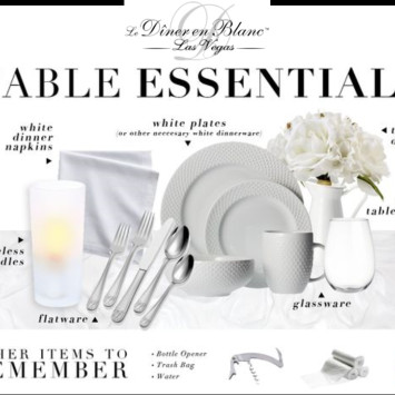 Table Essentials