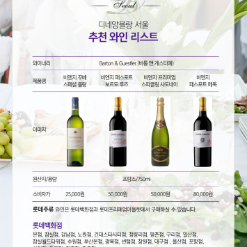 What to drink at Dîner en Blanc Seoul: WINE & CHAMPAGNE