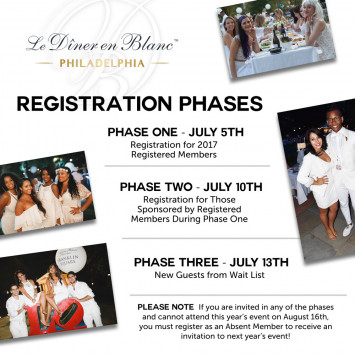 Registration phases for Le Dîner en Blanc - Philadelphia 18